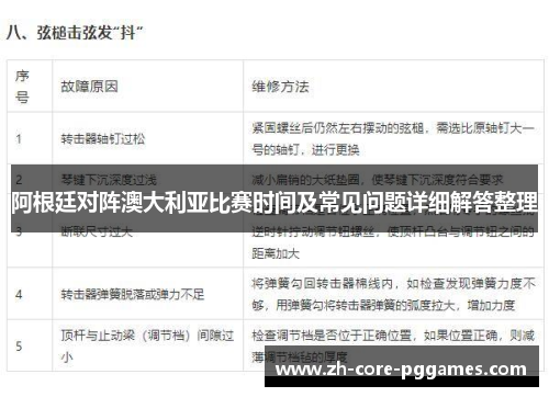 阿根廷对阵澳大利亚比赛时间及常见问题详细解答整理